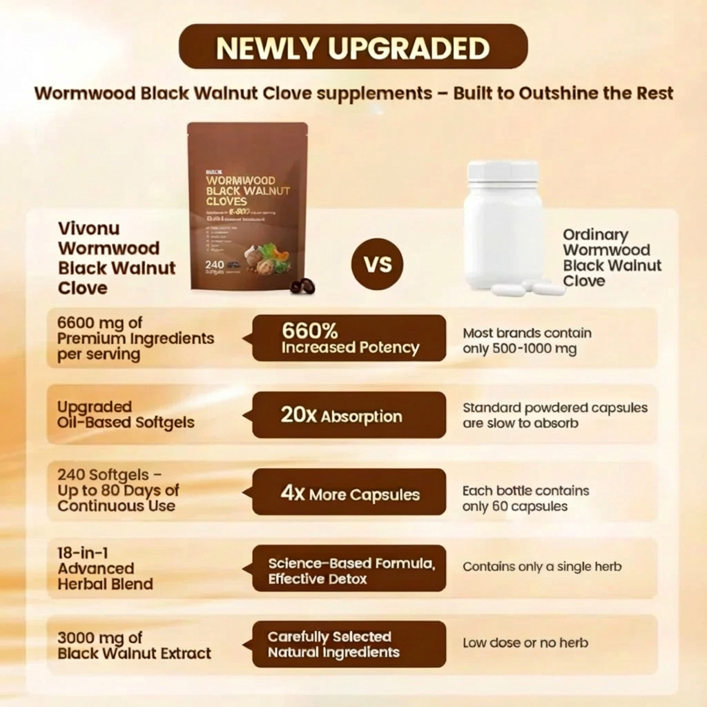 Wormwood Black Walnut Cloves Softgels