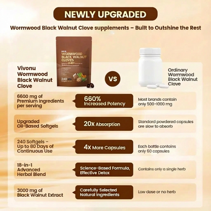 Wormwood Black Walnut Cloves Softgels